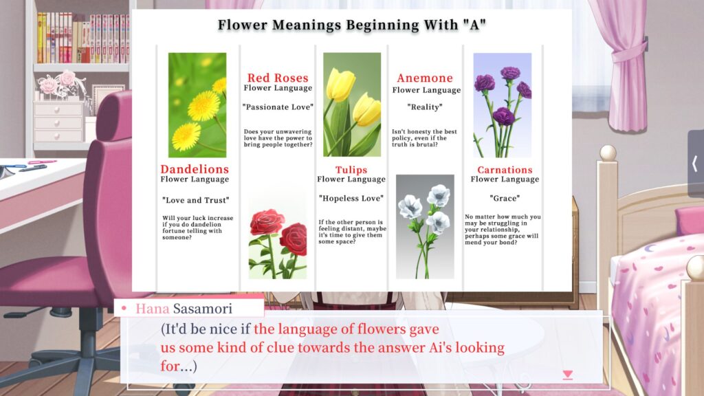 A chart of the language of flowers. Focusing on flowers beginning with 'A'. Hana is thinking: It'd be nice if the language of flowers gave us some kind of clue towards the answer Ai's looking for...